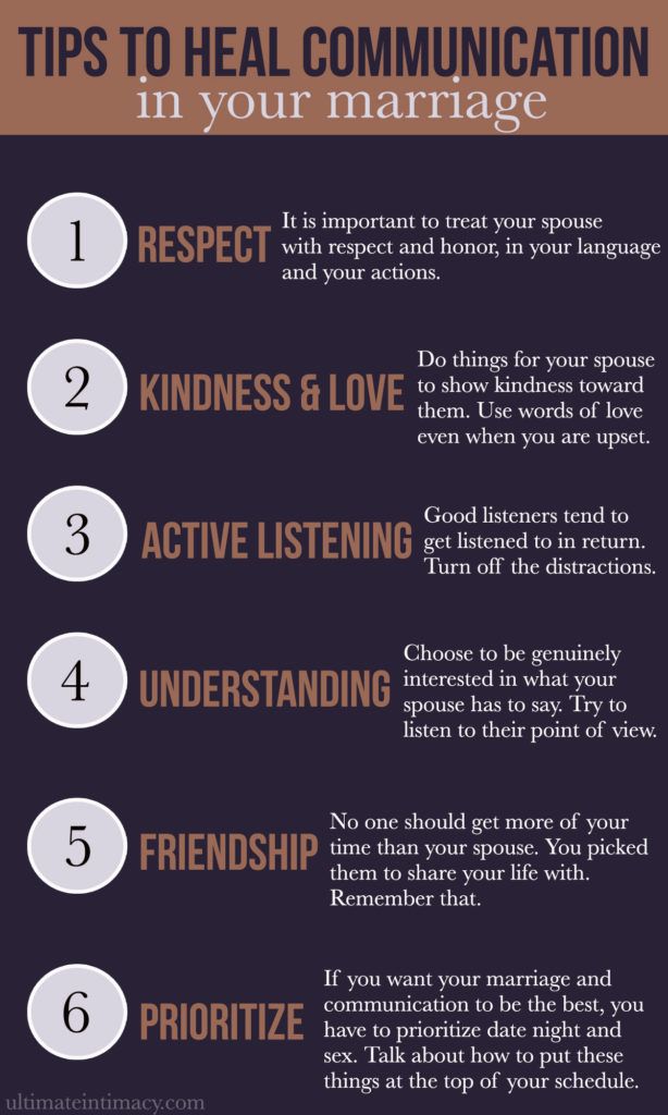 Communication Tips for a Better Sex Life