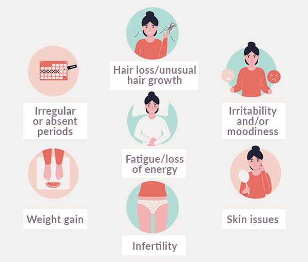 Signs of Hormonal Imbalance in Women